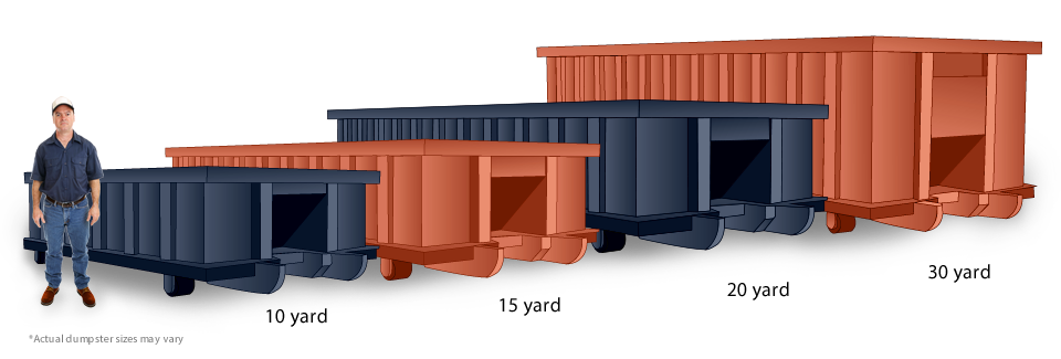 Waco Waste Dumpster Rental Sizes